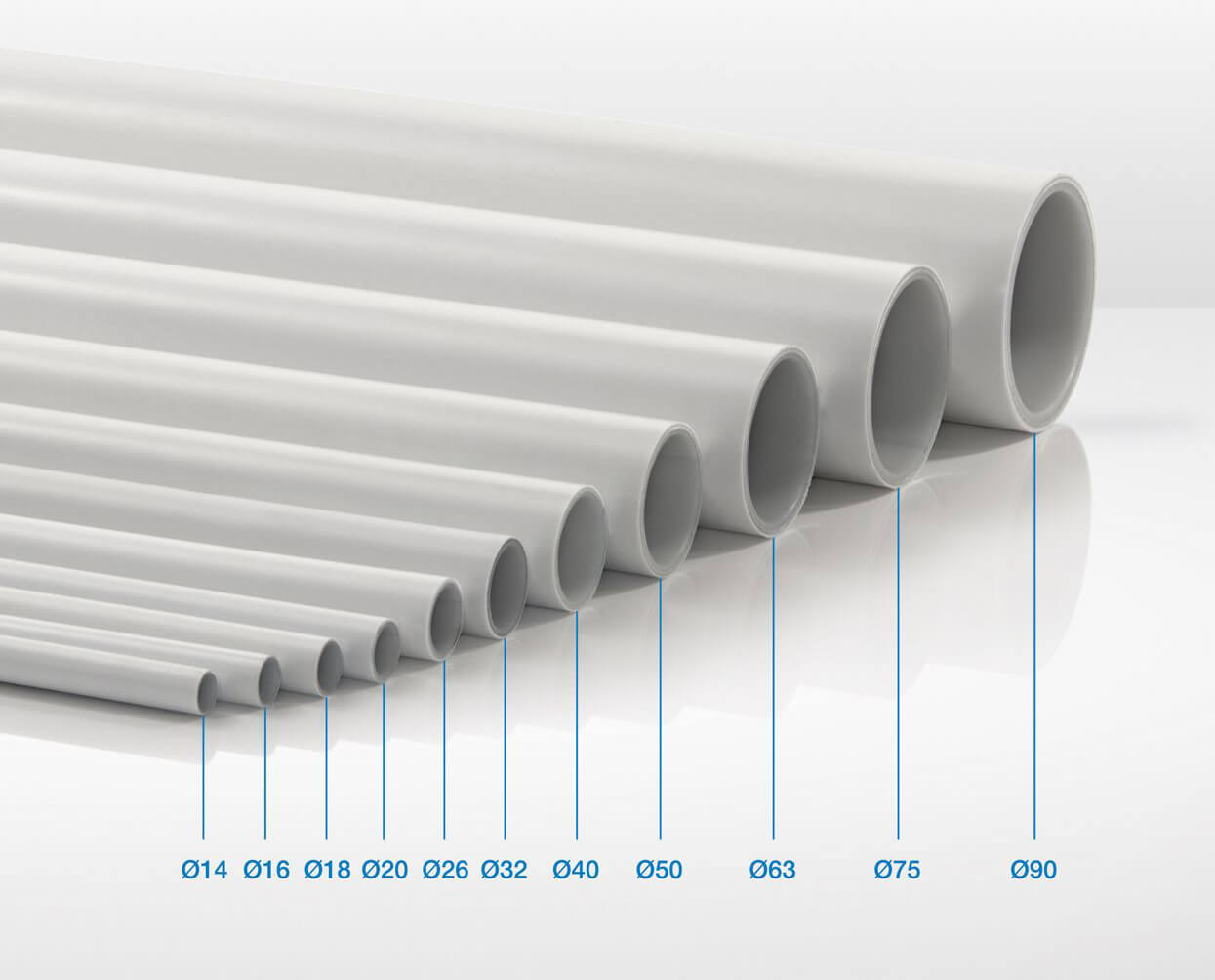 6.Piping System