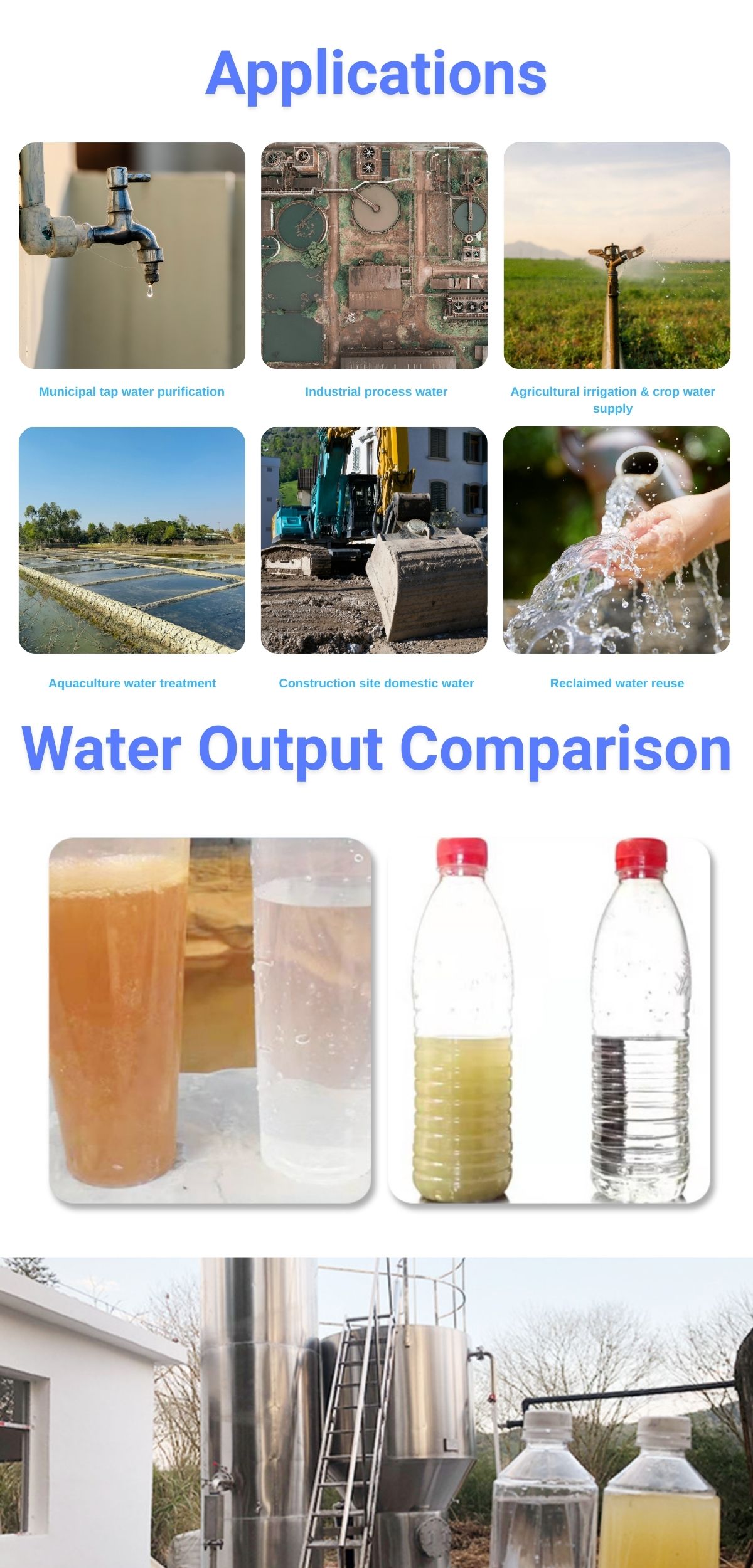 Compact Gravity Water Treatment Plant Function