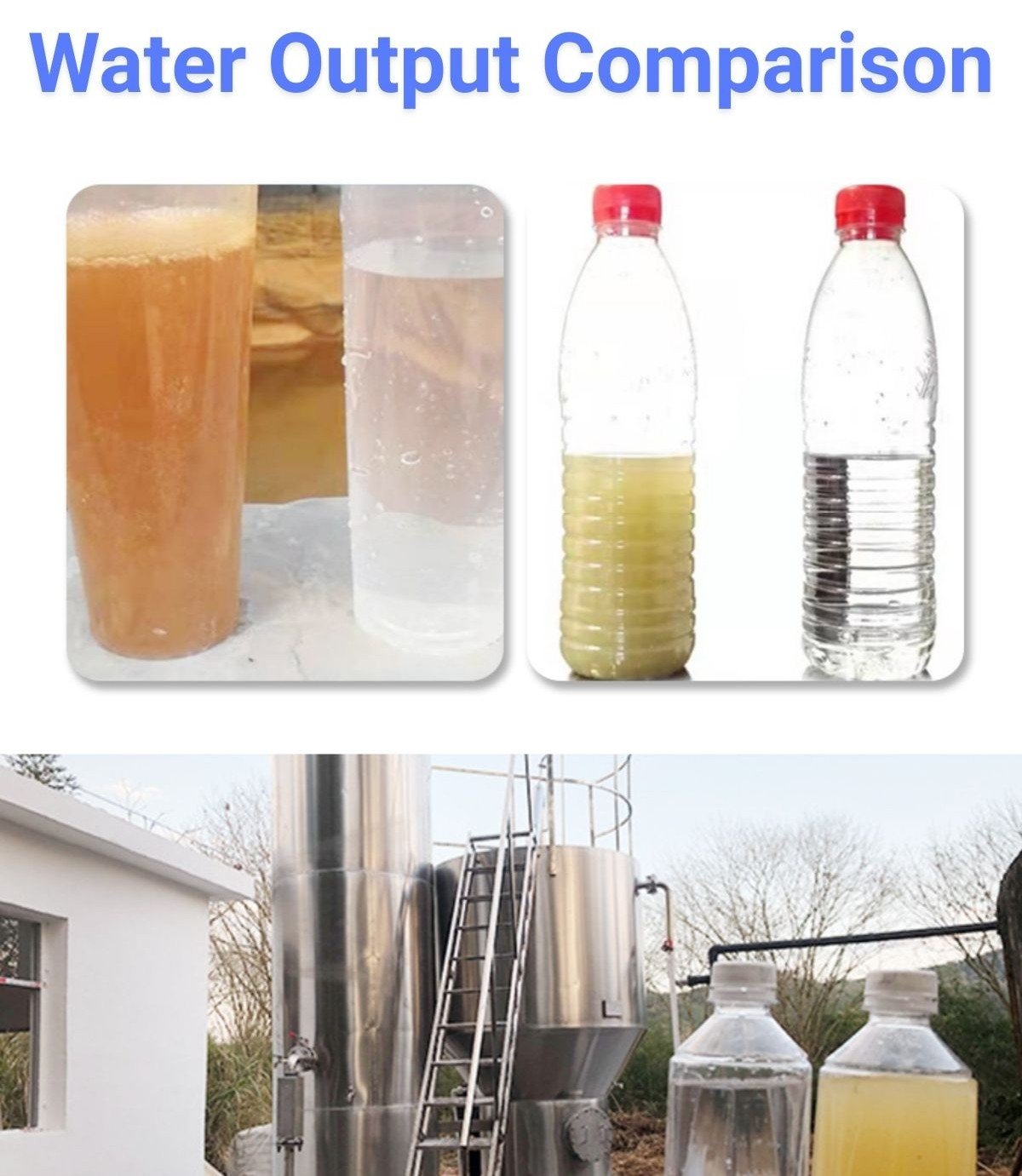 NEWater advantage-water pump - Compact Gravity Water Treatment Plant Function