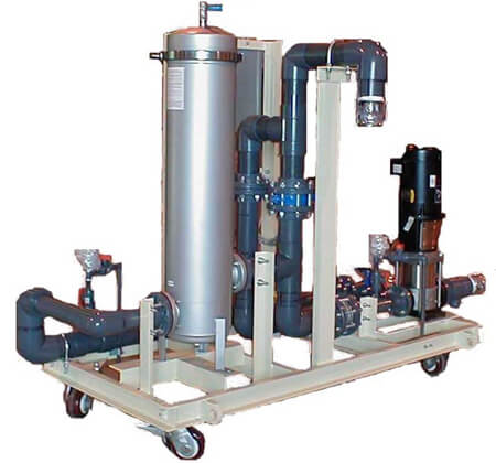 Figure 1 Membrane cleaning system.