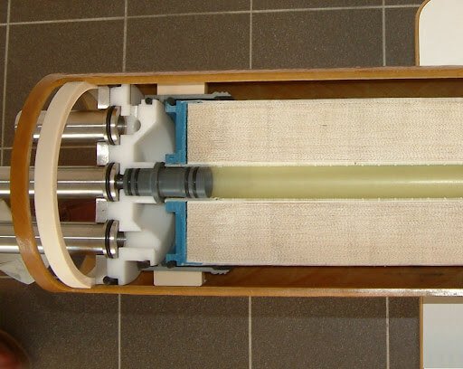 Figure 8 Membrane cleaning.