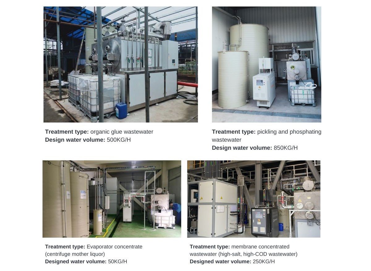 NEWater advantage-water pump - Scraper MVR Evaporator Working principle