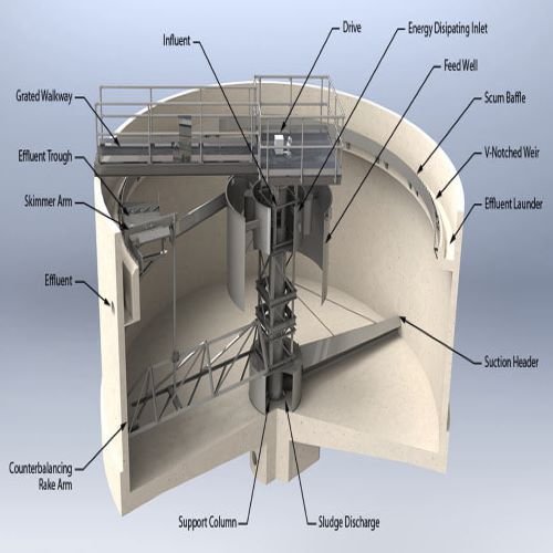 Figure 2 Secondary clarifier.