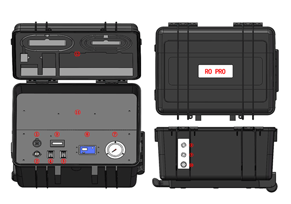 Portable Solar Powered Reverse Osmosis System types