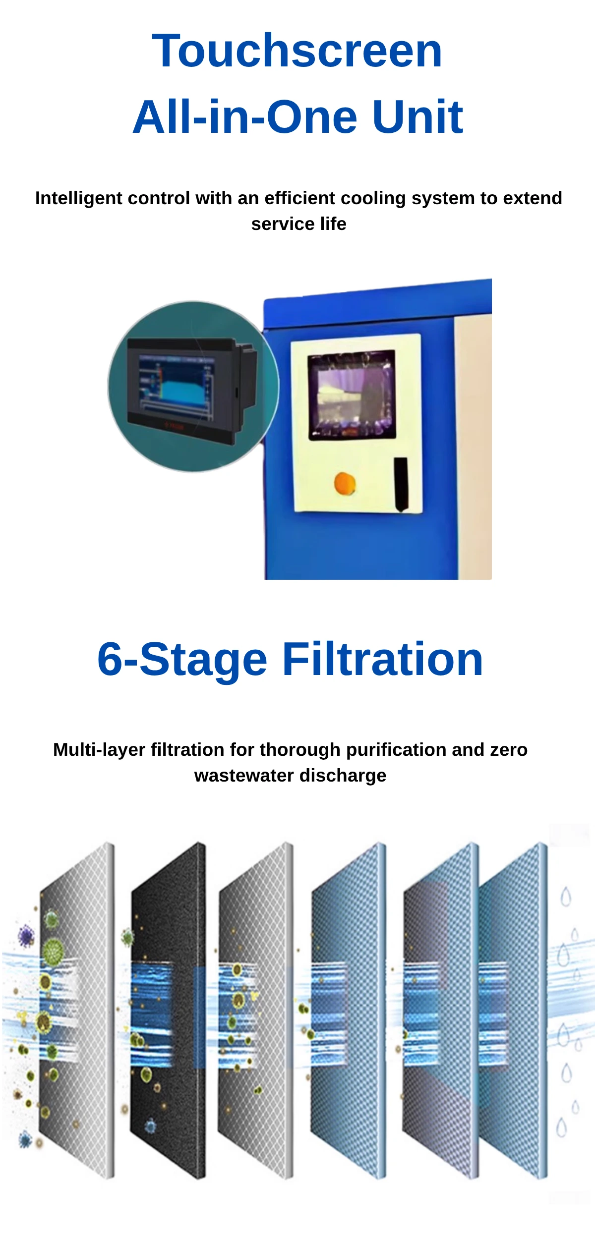 Car wash wastewater treatment system advantages (2)