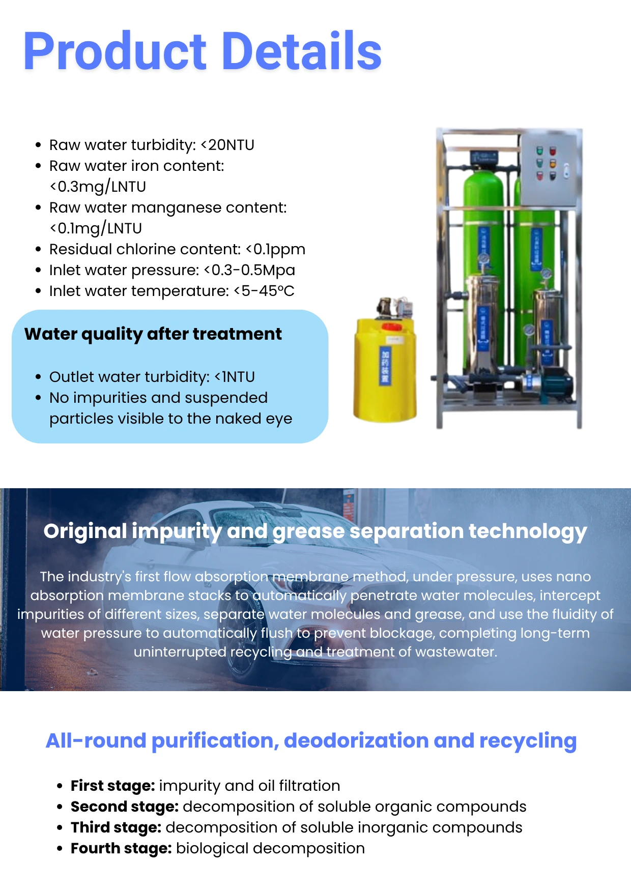 Car Wash Water Recycling equipment Details