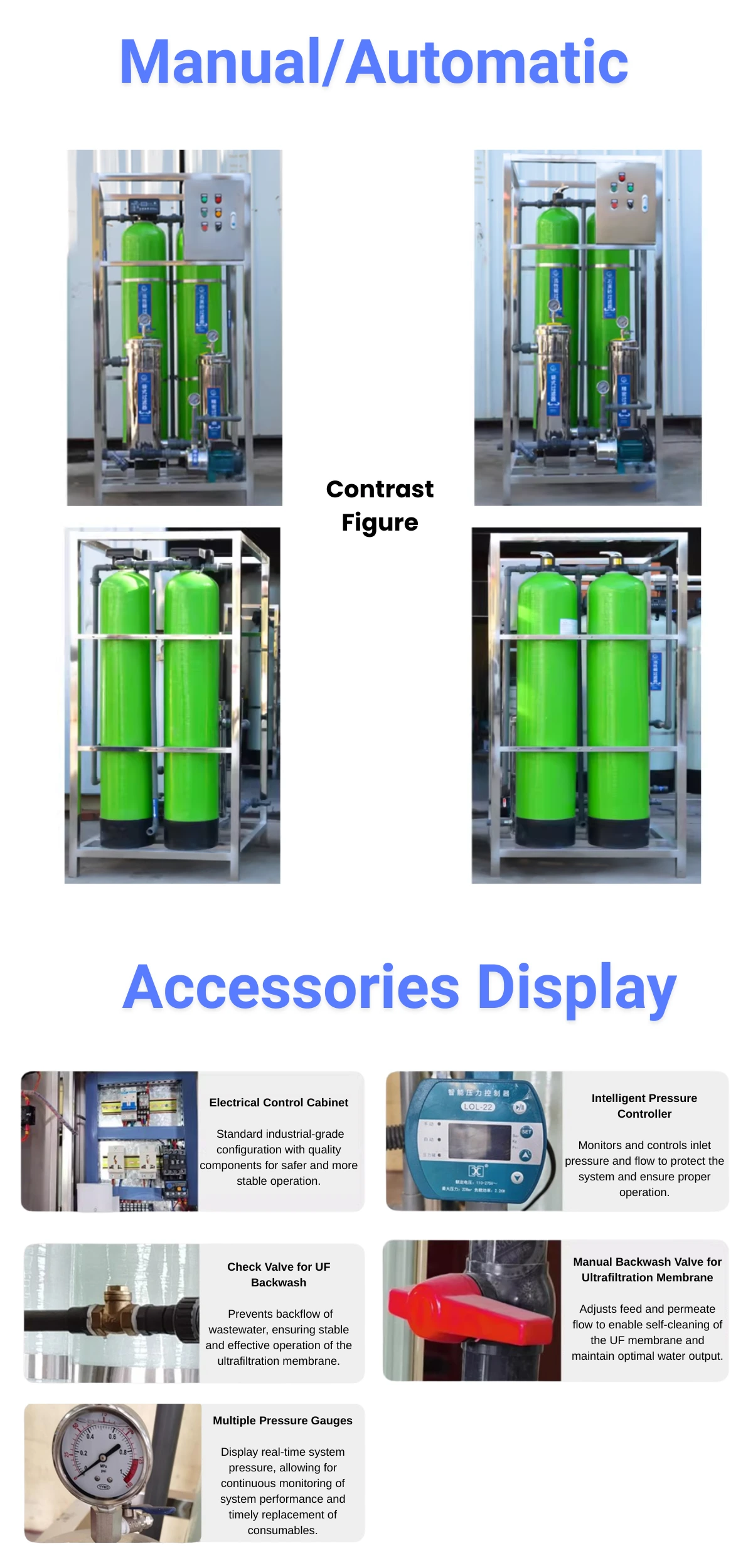 Car Wash Water Recycling System-NEWater Advantages
