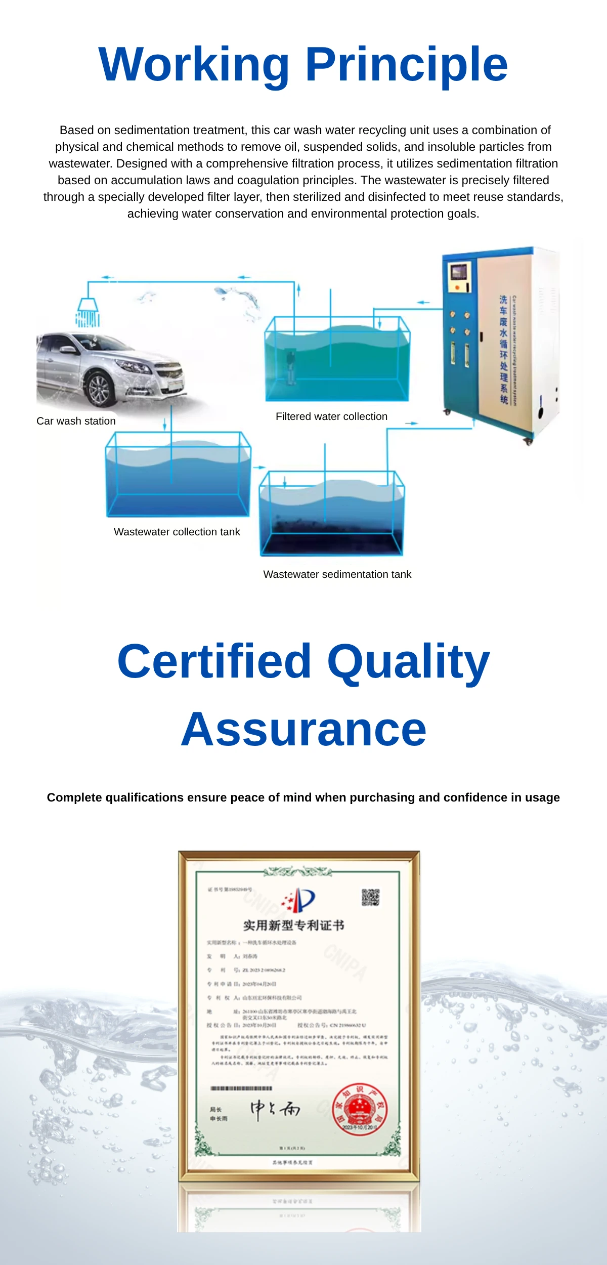car washing wastewater treatment machine